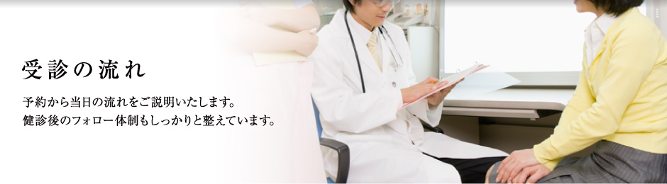 受診の流れ。予約から当日の流れをご説明いたします。健診後のフォロー体制もしっかりと整えています。